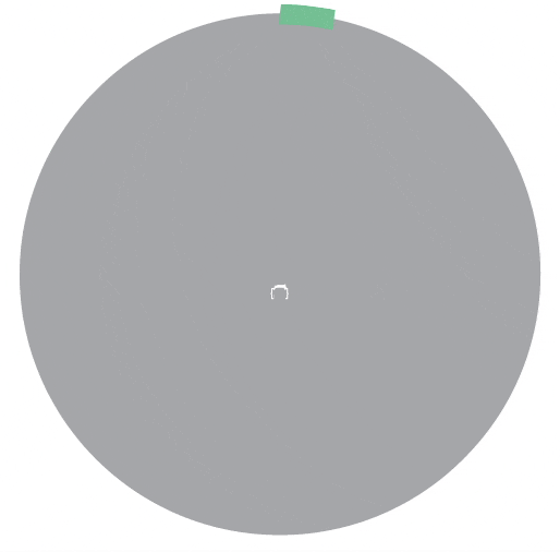 loading
